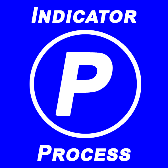 Process Indicator